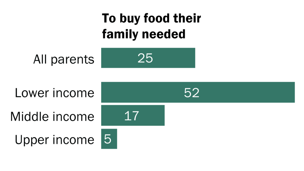 FT_22.12.06_ParentsFinances_crop_b