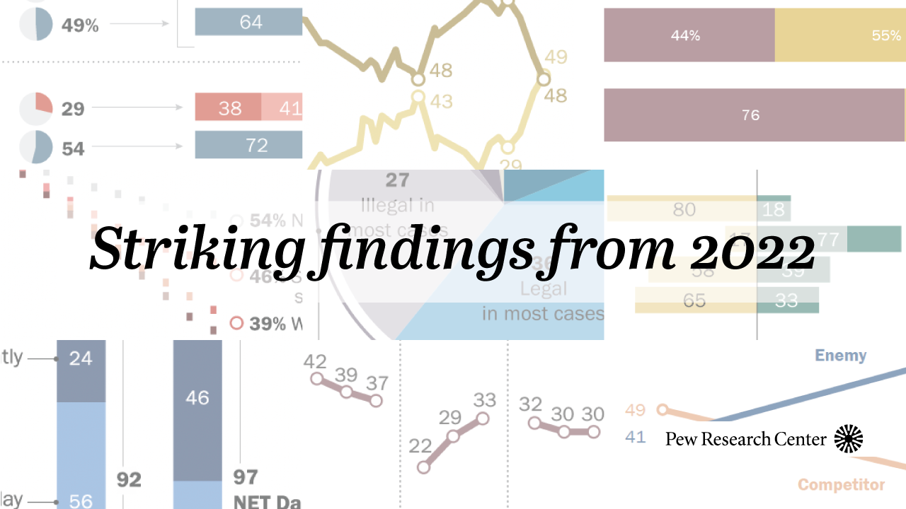 Pew Research Center