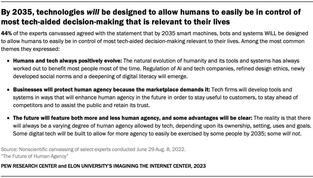 By 2035, technologies will be designed to allow humans to easily be in control of most tech-aided decision-making that is relevant to their lives