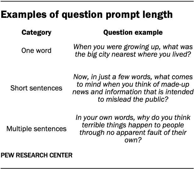 A table showing examples of question prompt length, from one word category to multiple sentences category