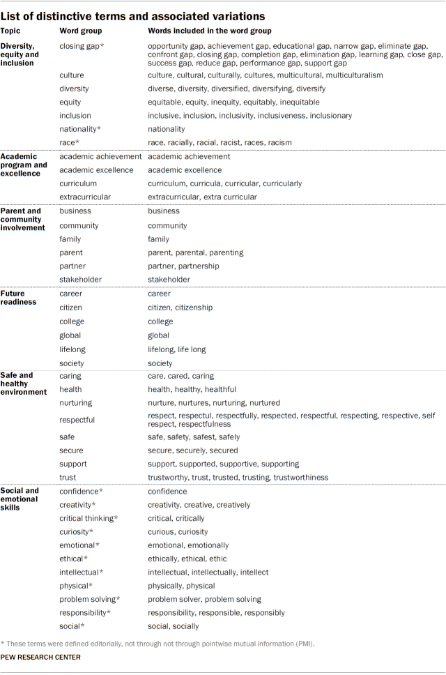 DL_2023.03.30_school-mission_M-03-04c