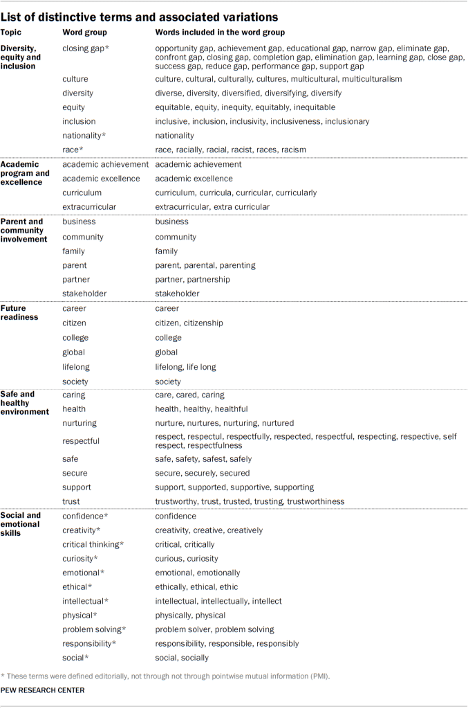 DL_2023.03.30_school-mission_M-03-04c