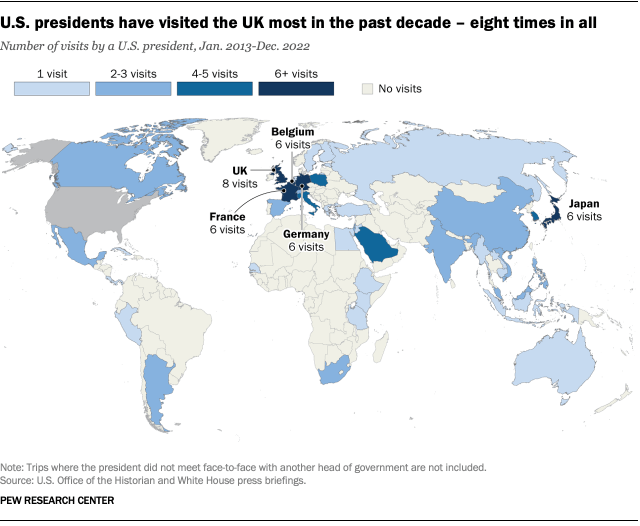 A world map showing that U.S. presidents have visited the UK the most in the past decade - eight times in all.