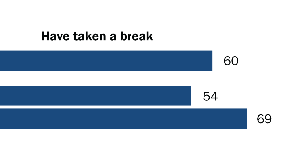 23.04.25_TwitterHabits_crop