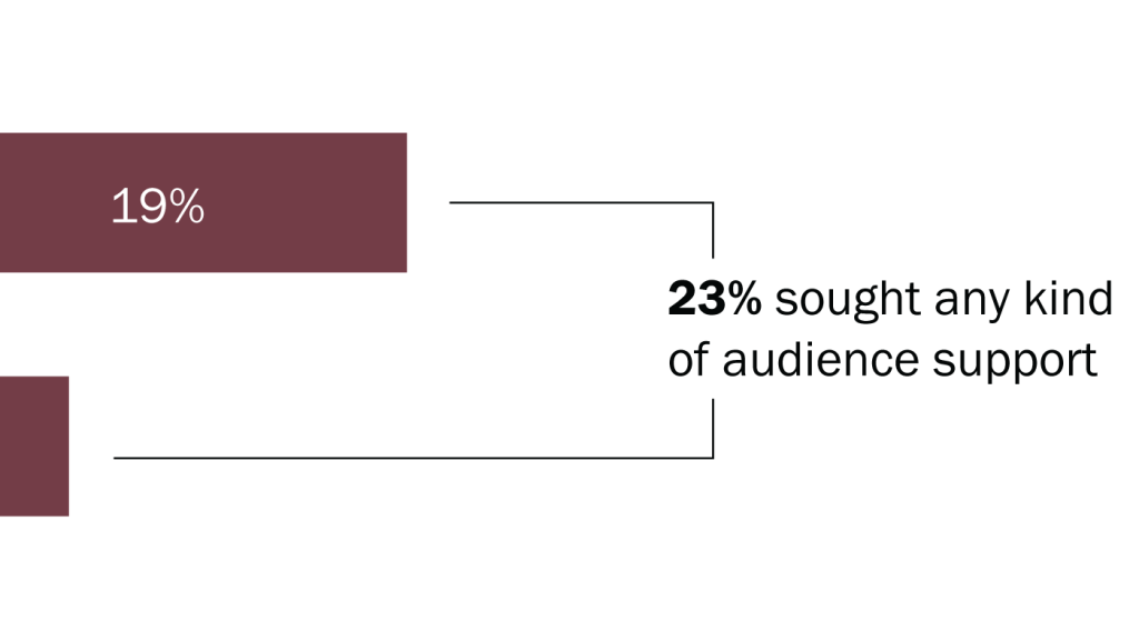 SR_23.05.15_AltSocialPayments_crop