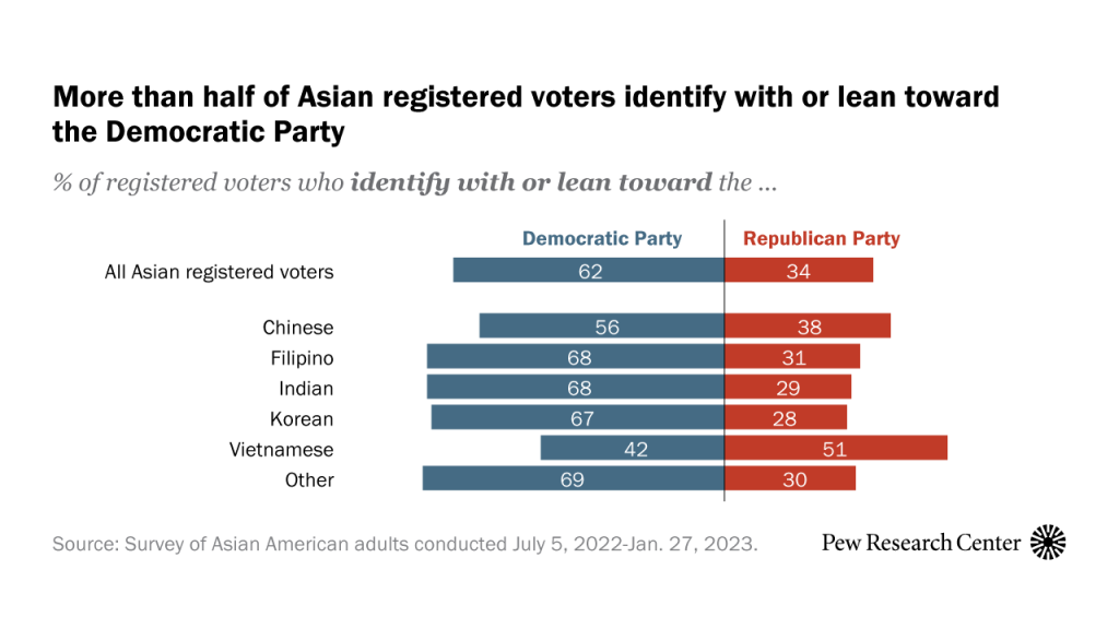 SR_23.05.15_AsianAmericanPartisans_feature