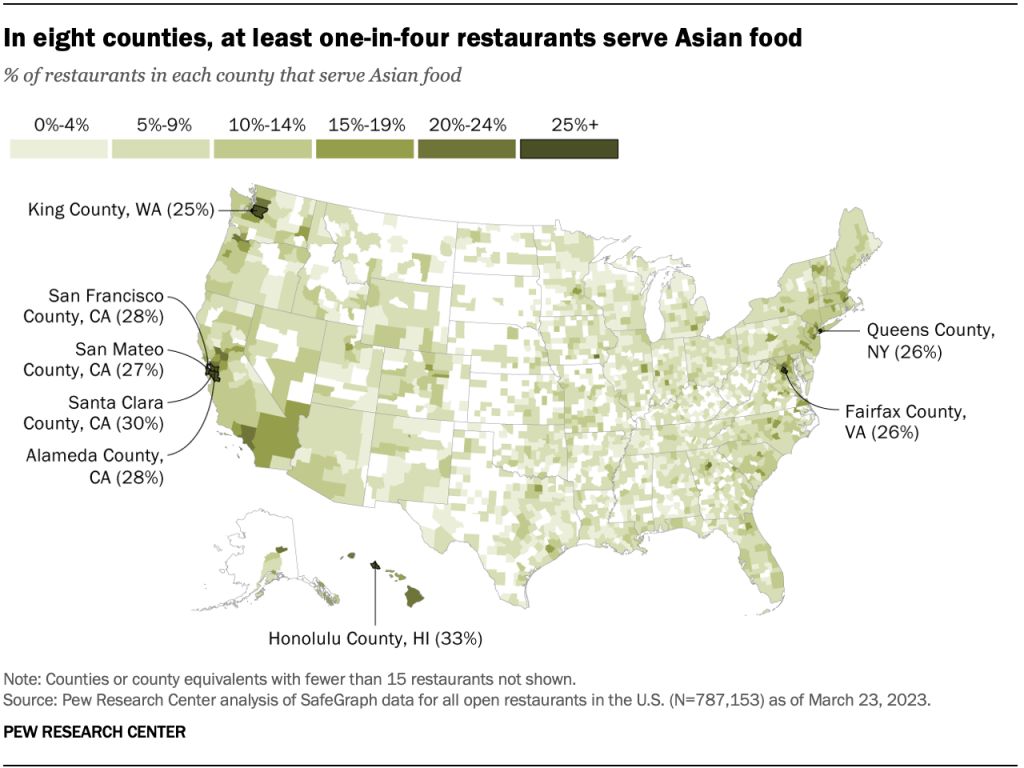 In eight counties, at least one-in-four restaurants serve Asian food