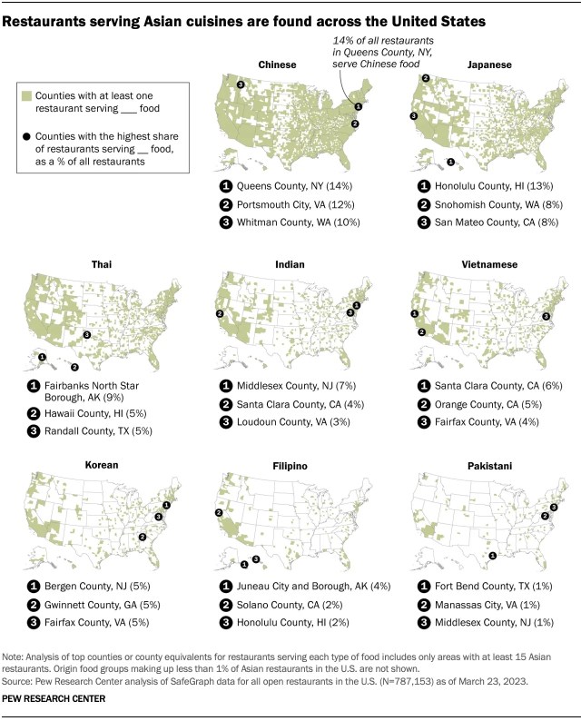 Multiple maps of the U.S. that show restaurants serving Asian cuisines are found across the United States.