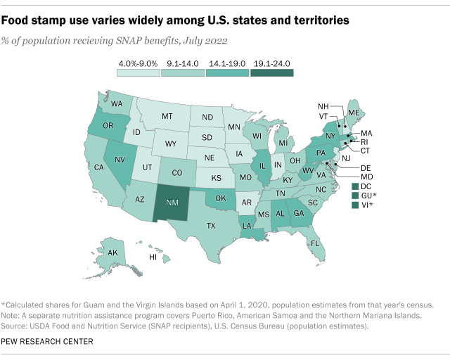 A map showing that food stamp use varies widely among U.S. states and territories 