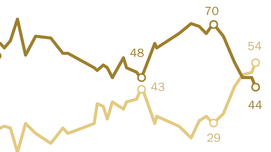 SR_23.07.19_supremeCourt_featured_crop