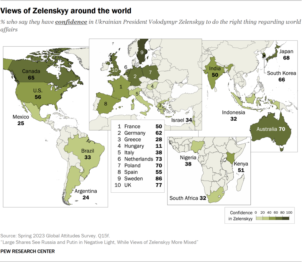 Views of Zelenskyy around the world