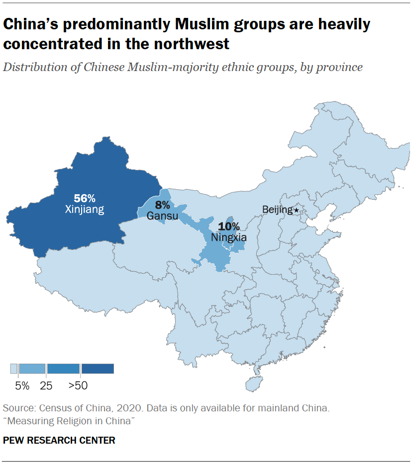 China’s predominantly Muslim groups are heavily concentrated in the northwest