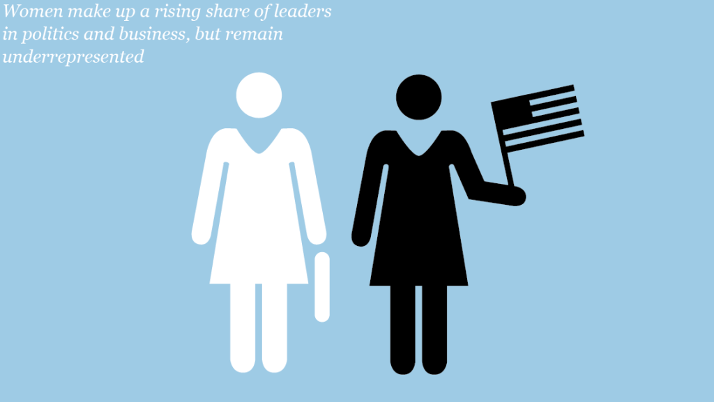 ST_2023.09.27_Data-Women-Leaders_A1