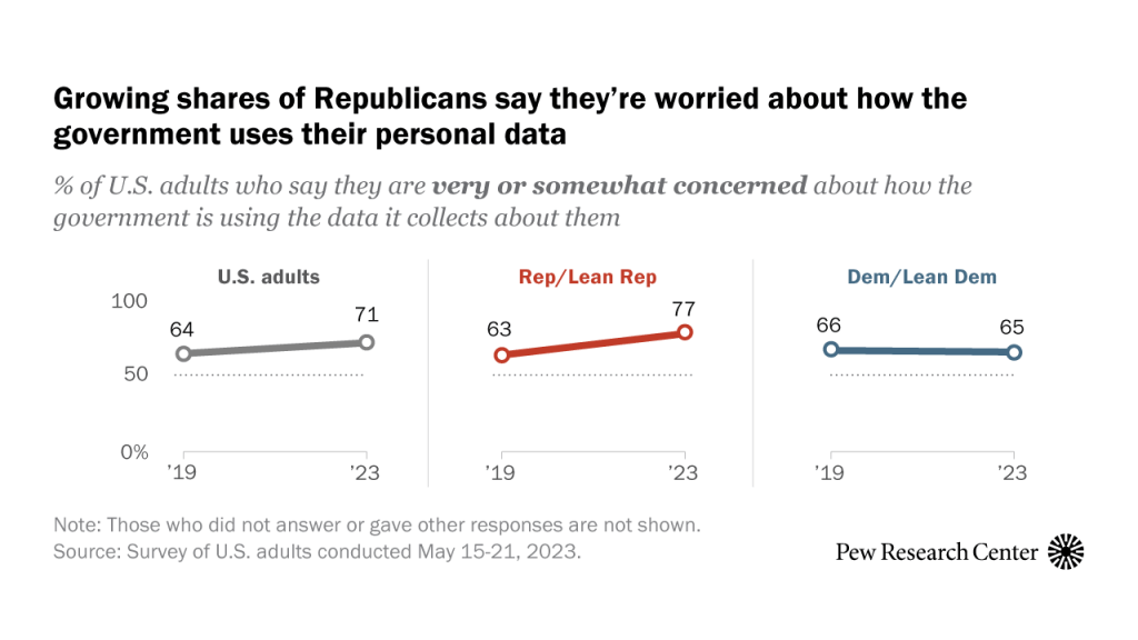 SR_23.10.18_DataPrivacy_feature