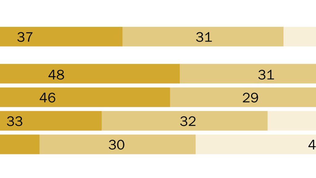 SR_23.10.19_third-parties_crop