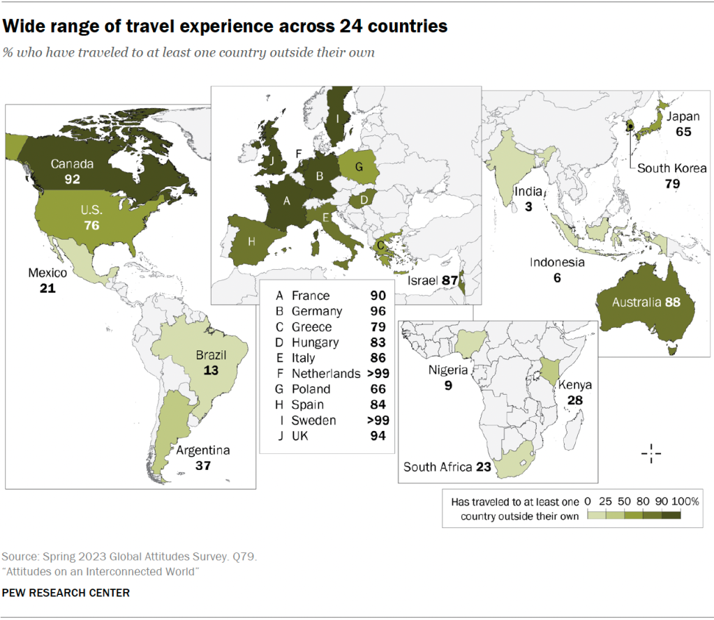 Wide range of travel experience across 24 countries