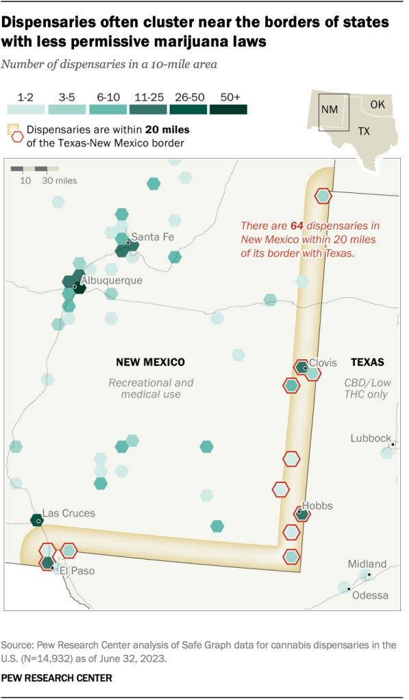 Dispensaries often cluster near the borders of states with less permissive marijuana laws