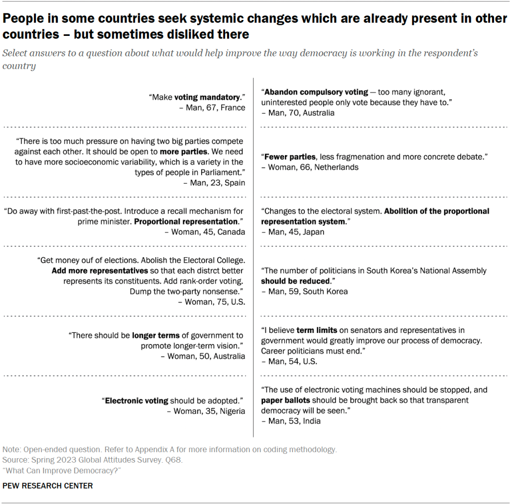 People in some countries seek systemic changes which are already present in other countries – but sometimes disliked there