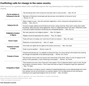 A list of quotes showing that there are Conflicting calls for change in the same country
