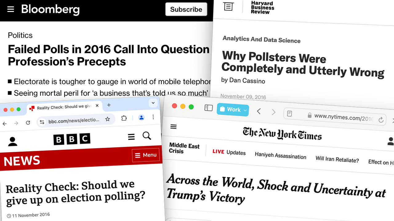 Key things to know about election polls in the U.S. | Pew Research Center