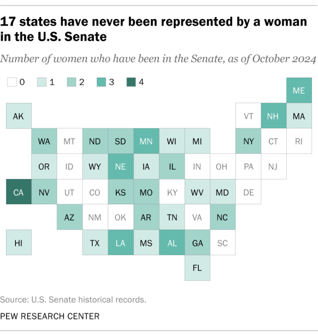 A map showing that 17 states have never been represented by a woman in the U.S. Senate.