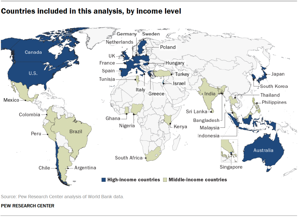 Countries included in this analysis, by income level