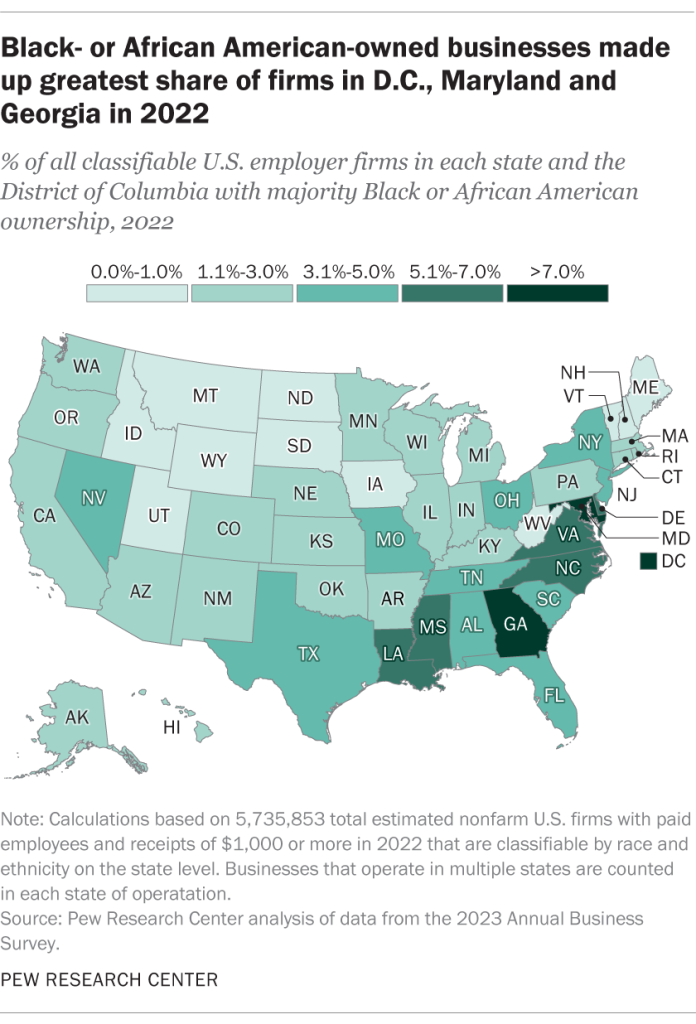 Black- or African American-owned businesses made up greatest share of firms in D.C., Maryland and Georgia in 2022