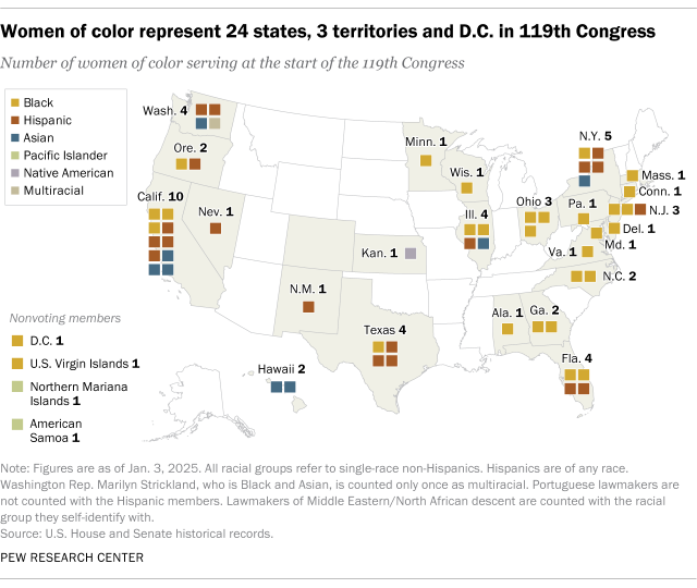 A map of the U.S. showing that women of color represent 24 states, 3 territories and D.C. in 119th Congress.