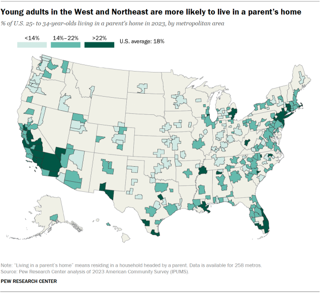 A map of the U.S. showing that young adults in the West and Northeast are more likely to live in a parent’s home.