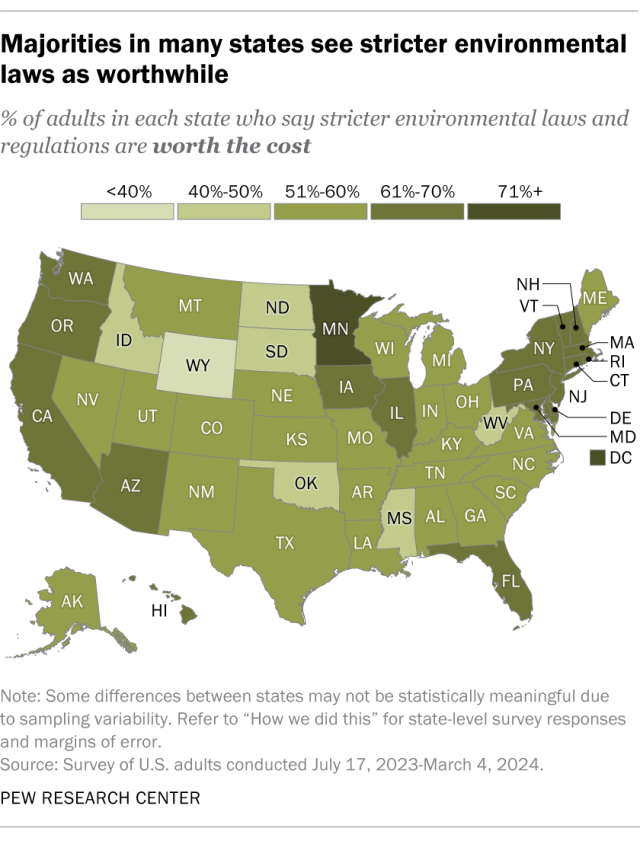 A map of the U.S. showing that majorities in many states see stricter environmental laws as worthwhile.