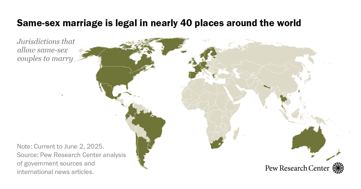 www.pewresearch.org