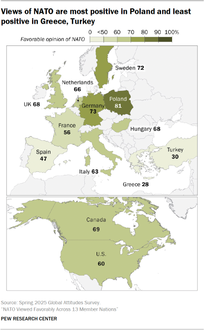 A map showing that Views of NATO are most positive in Poland and least positive in Greece, Turkey 