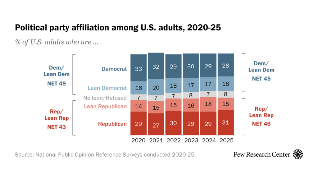 PP_25.07.14_NPORS_feature