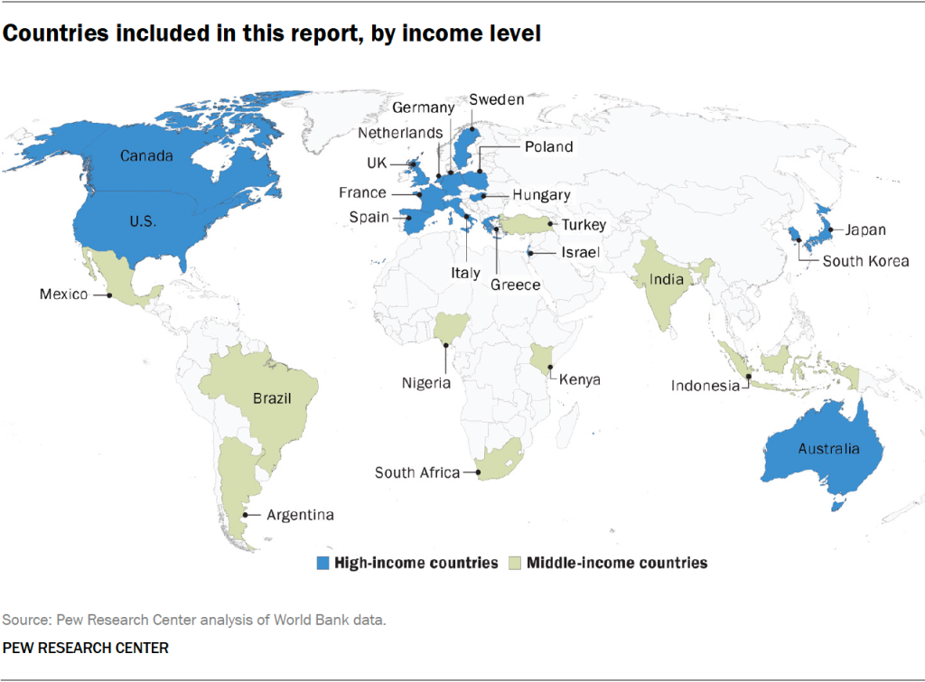 Countries included in this report, by income level