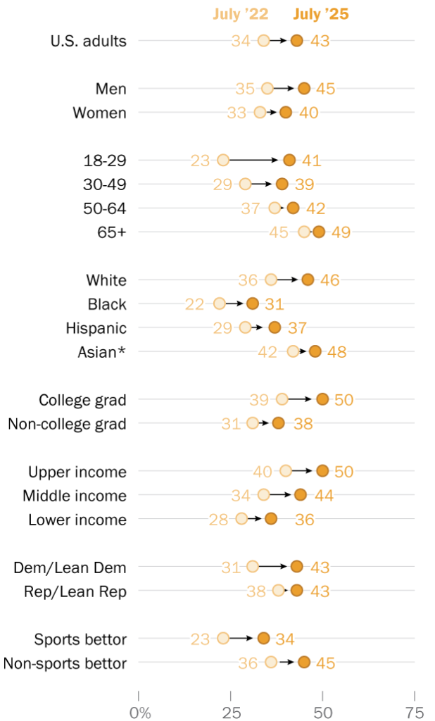 SR_25.09.16_SportsBetting_3
