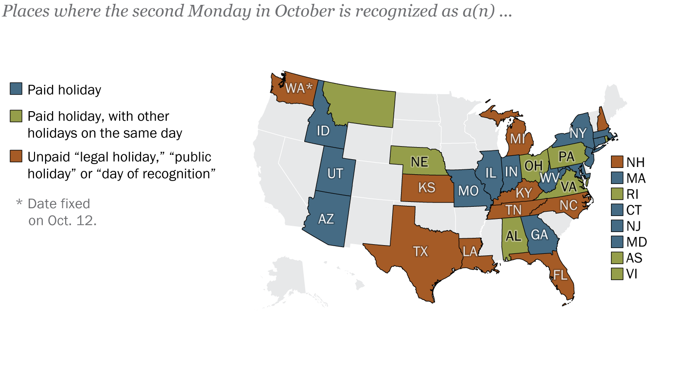Map showing which US states observe Columbus Day versus Indigenous Peoples Day
