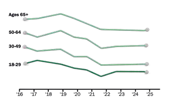 FOLNEWS_00124_04ce91