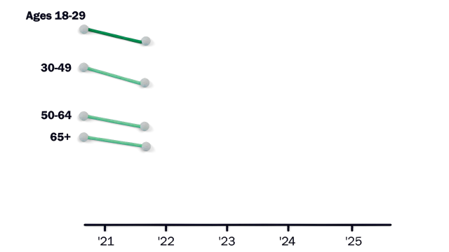 USESM_00060