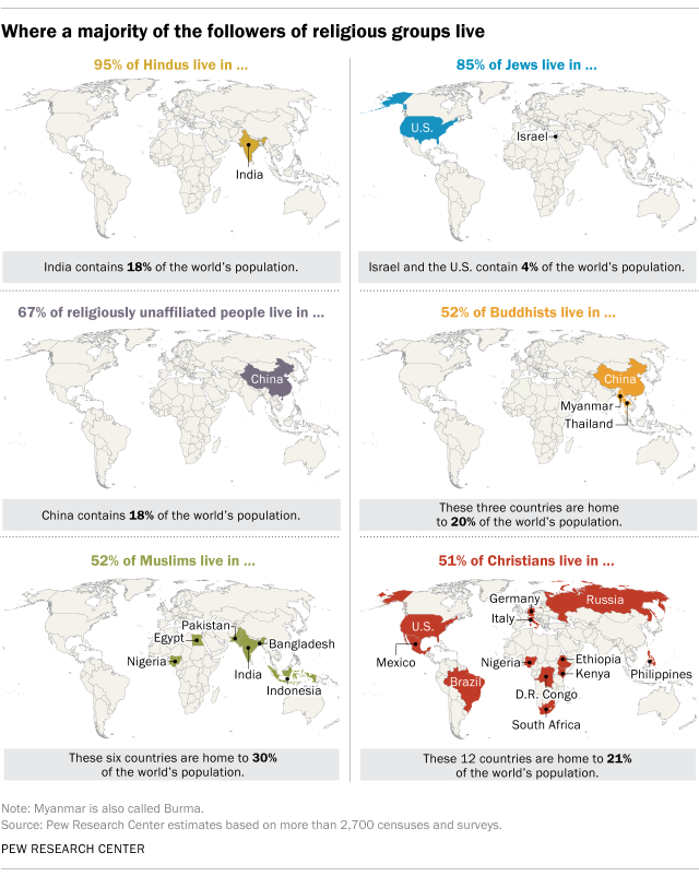World maps showing where a majority of the followers of religious groups live.