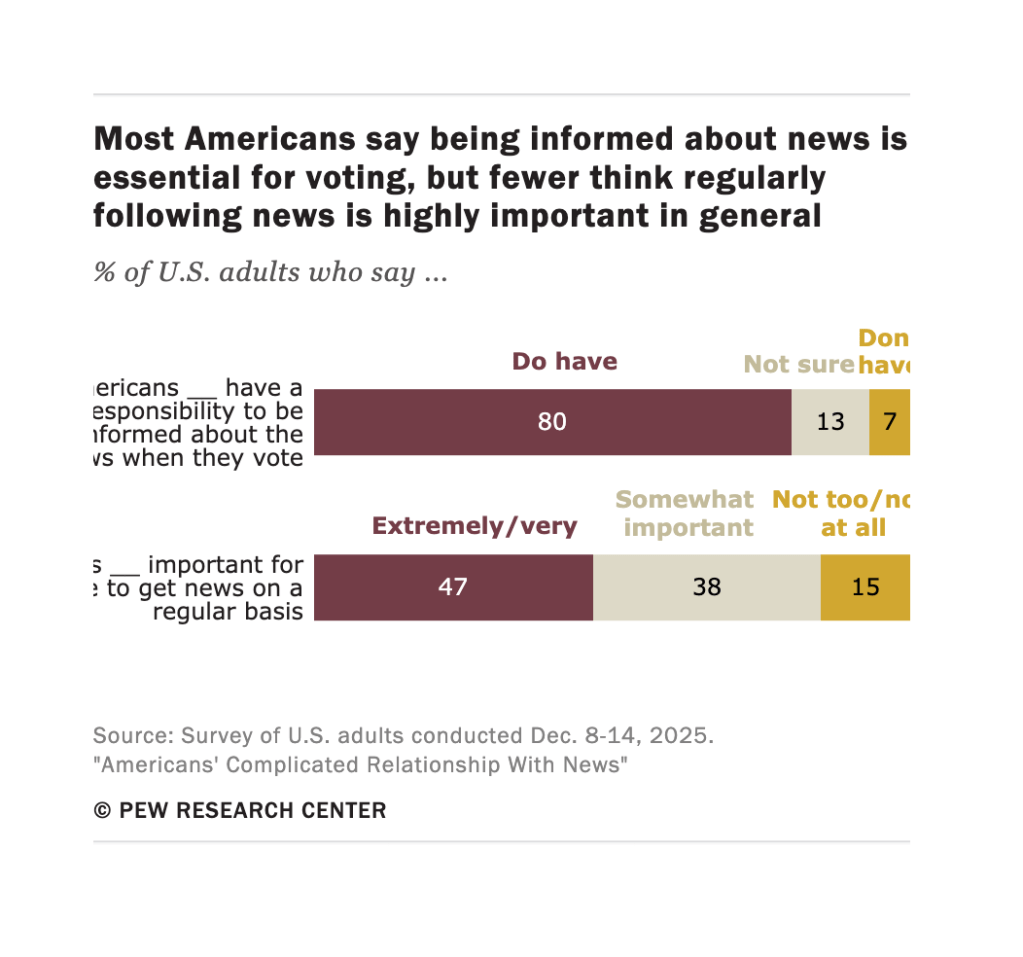 chart-c268e3a4-7ce8-451a-bb0a-2fc5a97b517d-1769466055194