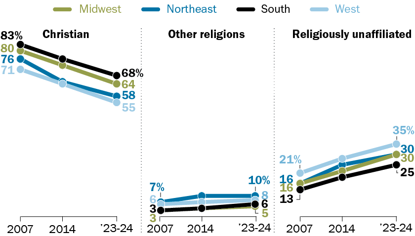 3_small_multipleB420px@2x