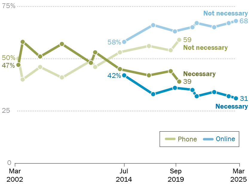 1moralityBeliefGod420px@2x