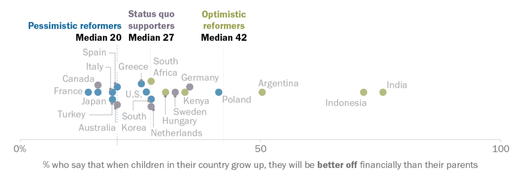 SR_26.01.00_Reformers_ChildrenGood@2x