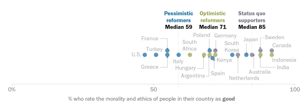 SR_26.01.00_Reformers_MoralityGood@2x_cb319d