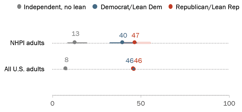 SR_26.04.15_Pessimistic420px copy@2x