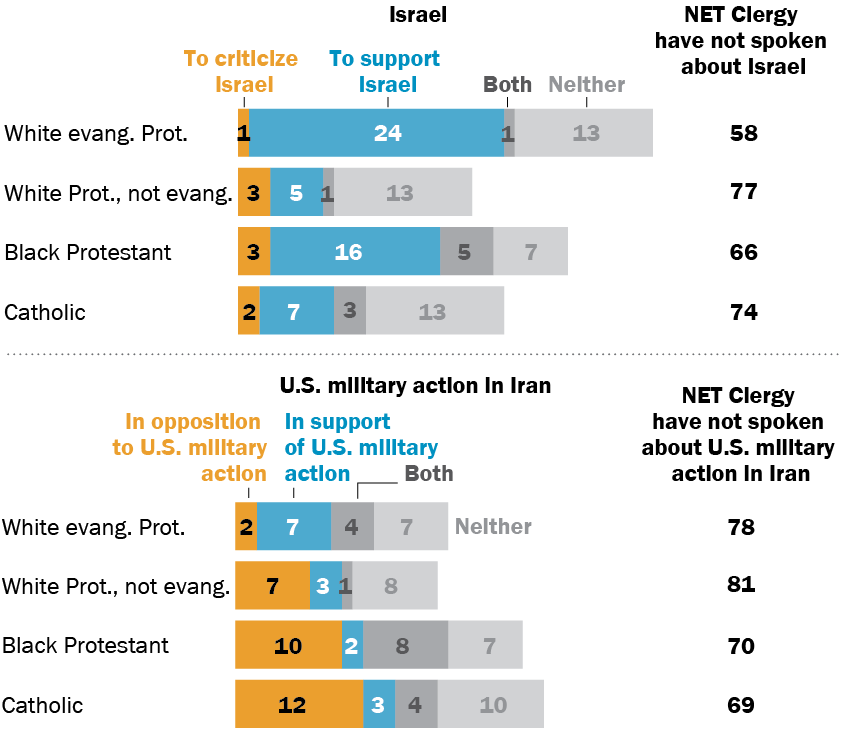 6israel_military420px@2x