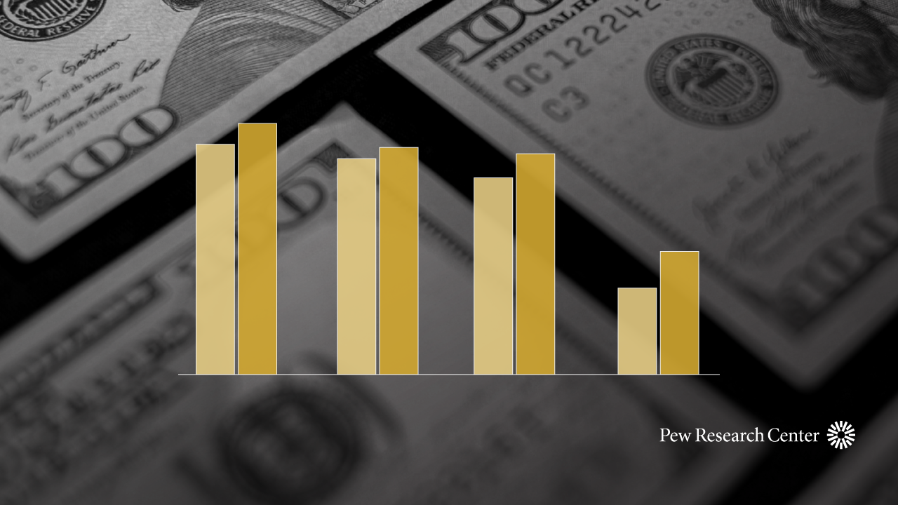 pewresearch.org - Shanay Gracia - Americans See Health Care Costs, Deficit, Inflation as Big Problems Facing the Nation