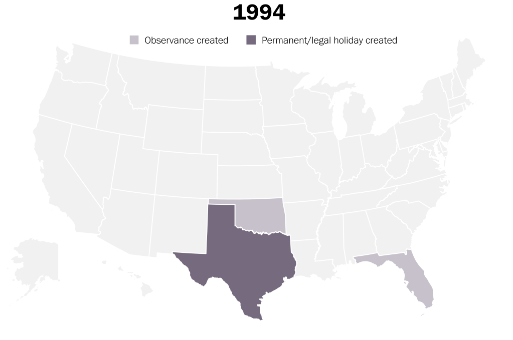 1994