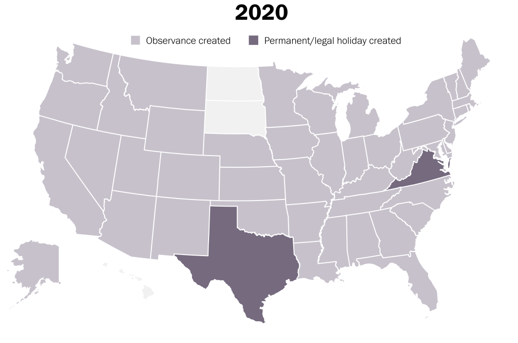 2020