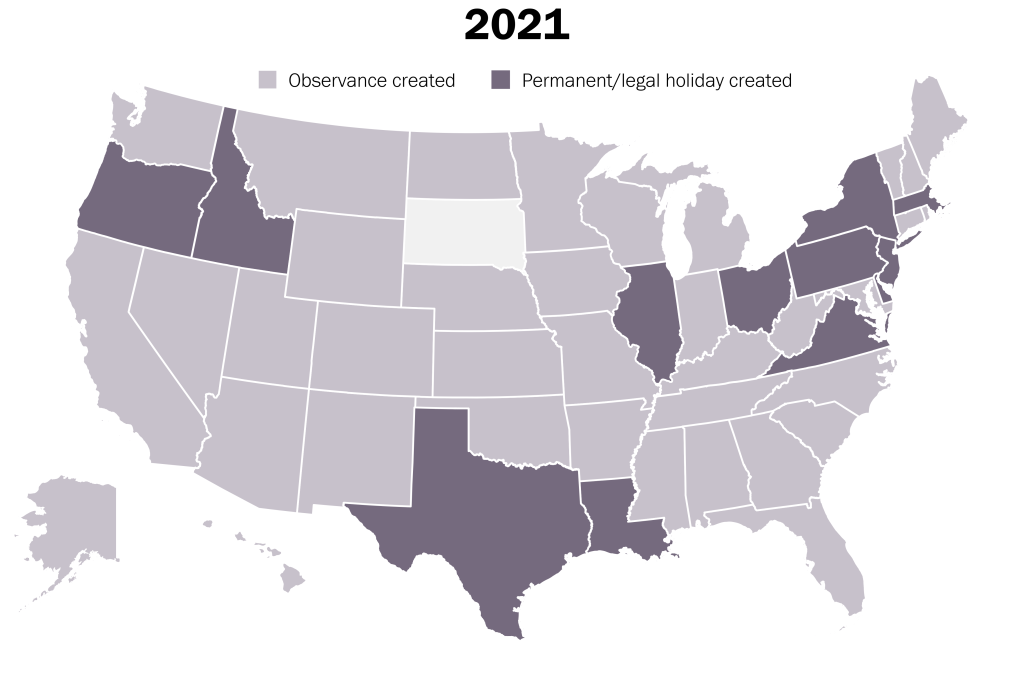 2021